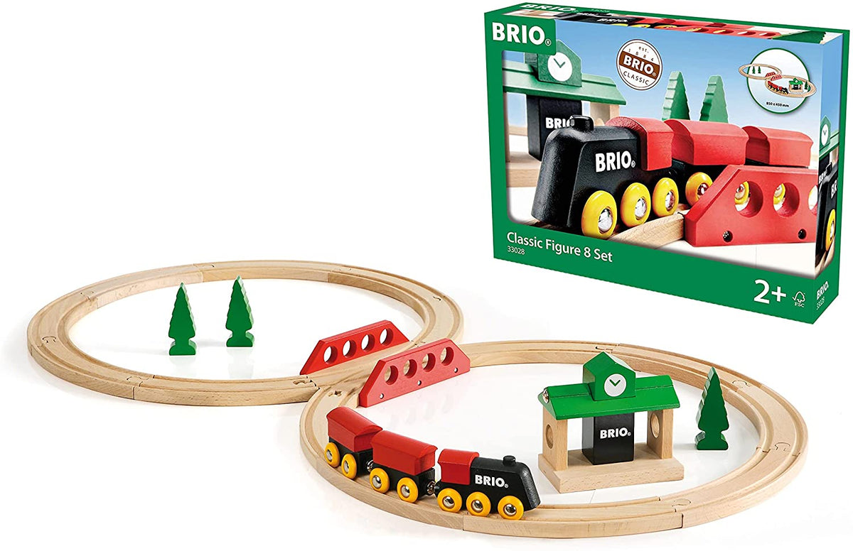Figure 8 train set cheap